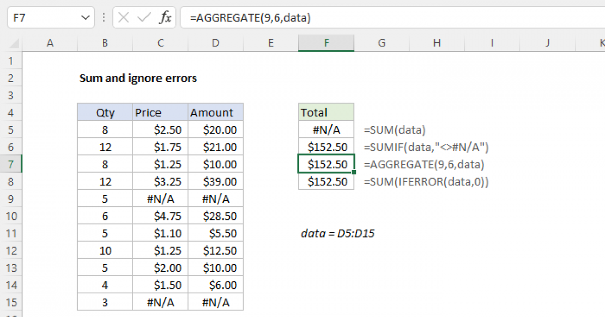 Sum And Ignore Errors Excel Formula Exceljet 6350